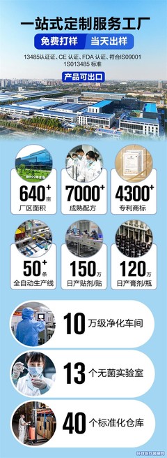 醫用透明質酸鈉敷料OEM代加工與科技中介服務 二類醫美產品的專業化制造路徑